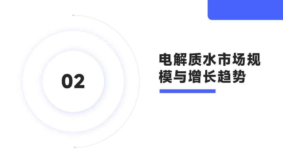 水饮行业电解质水赛道竞争格局白皮书